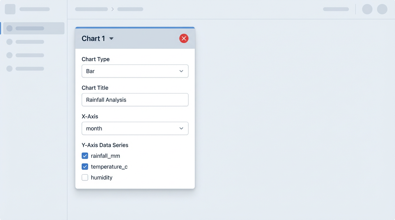 Chart Configuration Interface